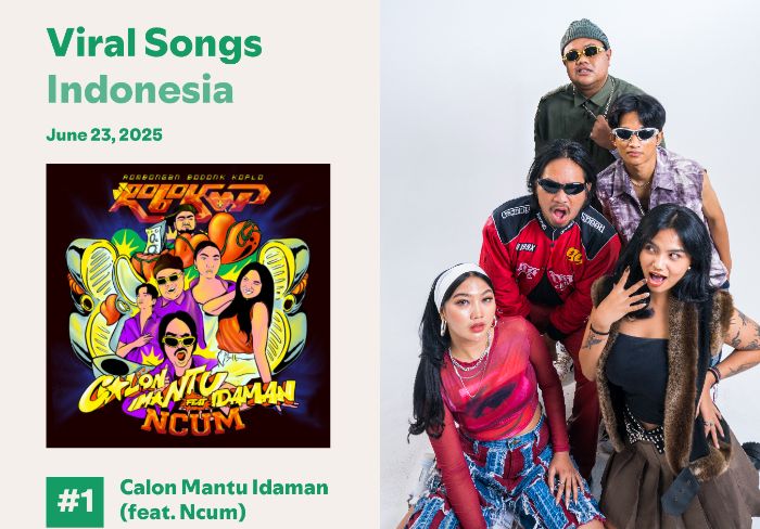 Lagu Calon Mantu Idaman Ncum x Bodonk Koplo Meledak di TikTok, Tembus Top Chart di 3 Negara!
