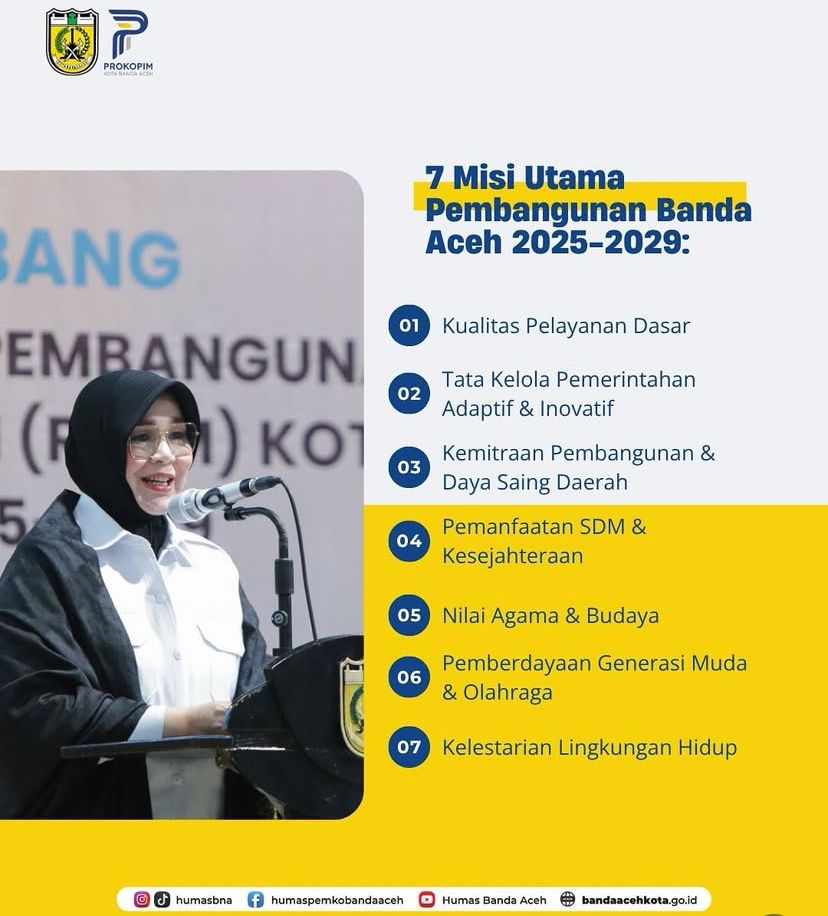 Illiza Paparkan 7 Misi Pembangunan Banda Aceh di Musrenbang RPJM 2025–2029