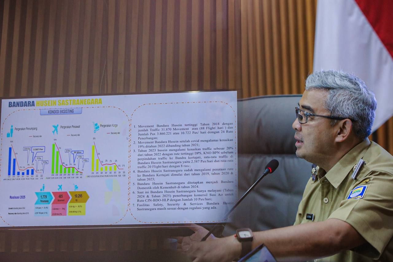 Kemenpar: Bandung Masih Jadi Primadona Destinasi Wisata di Indonesia