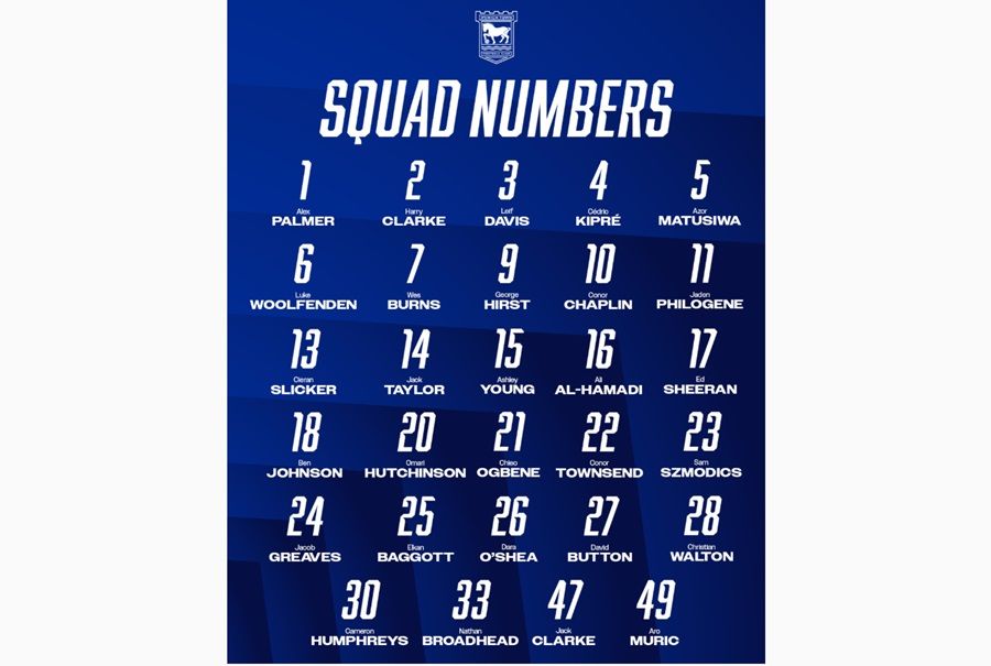 Elkan Baggott Masuk Skuad Ipswich Town di Divisi Championship 2025 2026: Pakai Nomor Punggung 25!