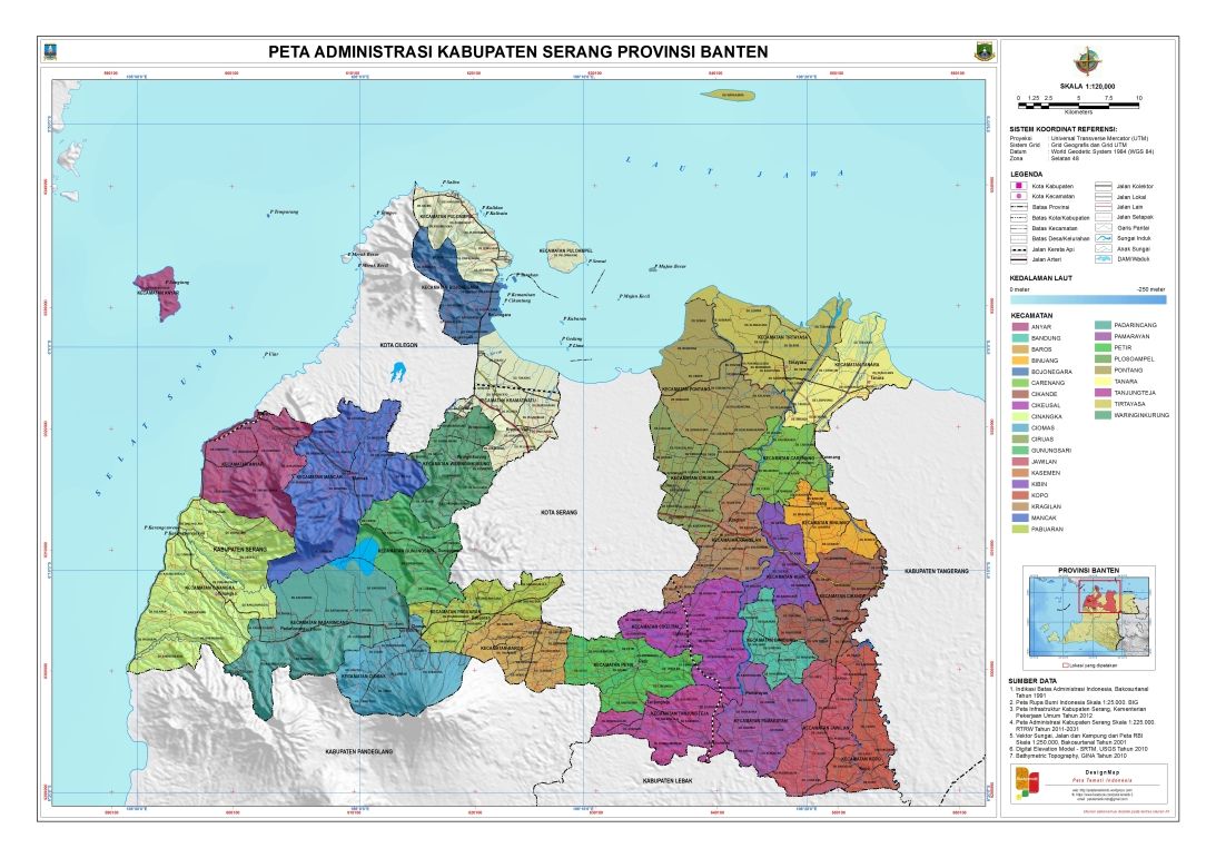 Perda RZWP3K Kabupaten Serang Dicabut, Siapa Yang Diuntungkan Atas 8 Pulau
