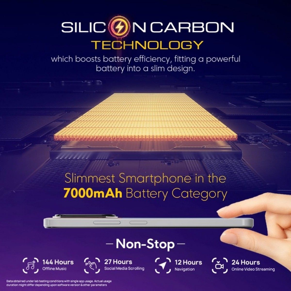 Xiaomi Poco M7 Plus 5G: Smartphone 5G Murah dengan Desain Modern dan Baterai Tahan Lama