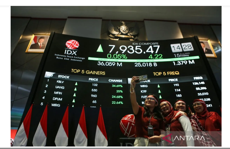 IHSG Melemah, Pasar Tahan Diri Tunggu Arah Kebijakan BI