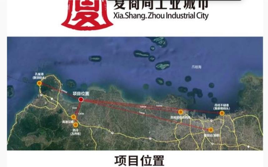 Kota Industri Xia Shang Zhou Arti Bahasa Mandarin Yang Dipasang Di Mega Proyek Sawah Luhur Kota Serang