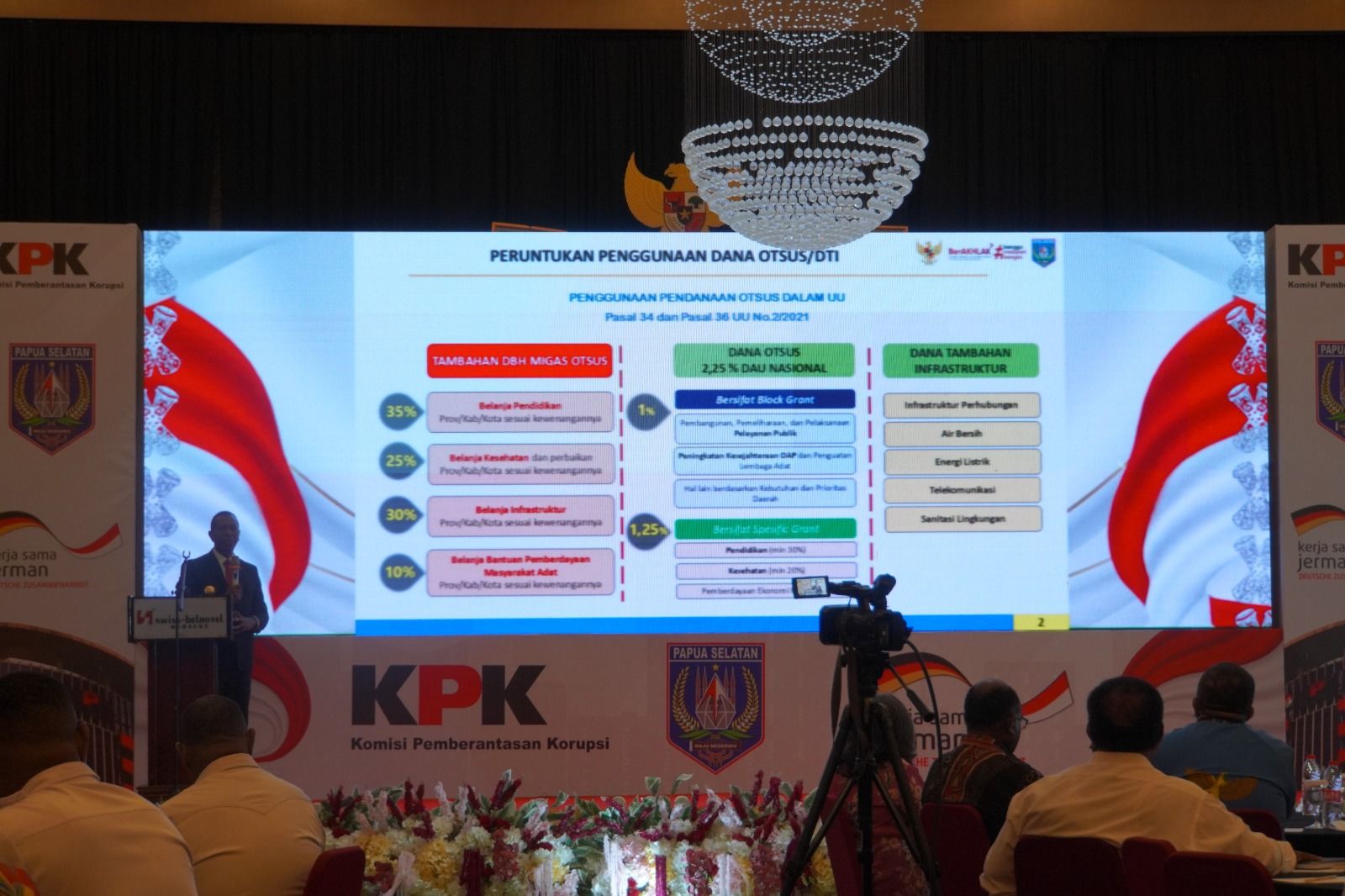 Gubernur Apolo Safanpo : Otsus Berdiri Atas Dua Kaki