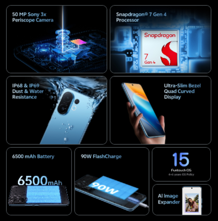 Ini Fitur Premium dan Spesifikasi Lengkap Vivo T4 Pro Harga Rp5 Jutaan