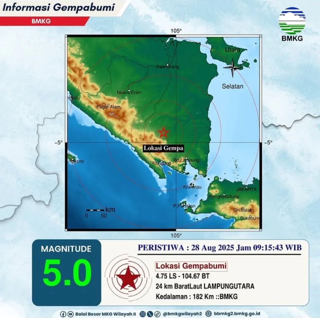 Gempa 5 Magnitudo Guncang Lampung Utara, BMKG: Tidak Berpotensi Tsunami