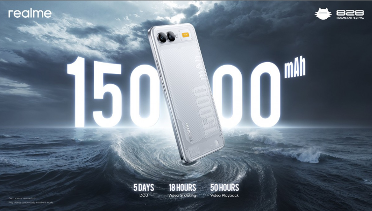 Realme Siap Bawa Revolusi! Ponsel Baterai 10.000mAh Meluncur Awal 2026