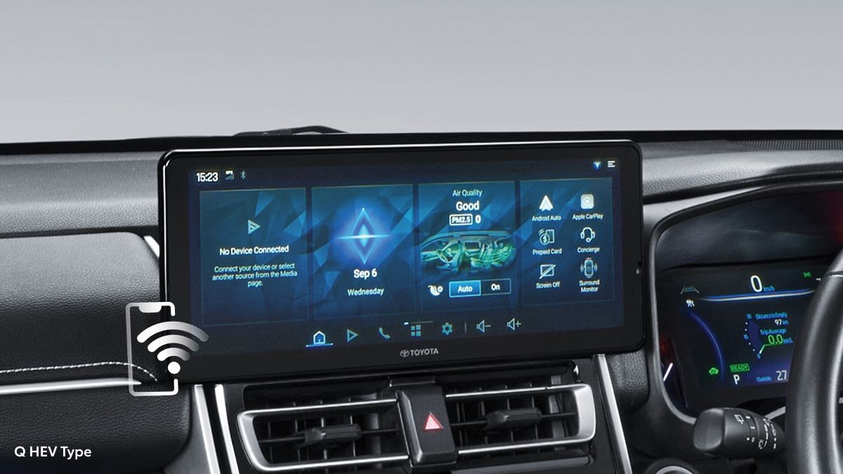 Toyota Innova Zenix Hybrid Terbaru 2025 Dapat Penyegaran, Yuk Intip Detail Pembaruannya!