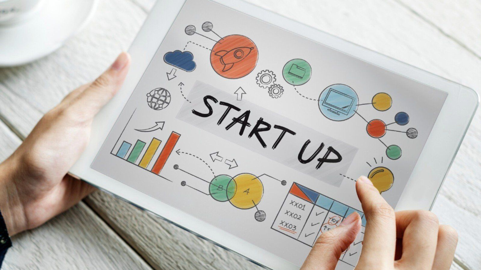 Mengenal Dunia Startup: Dari Konsep hingga Pendanaan
