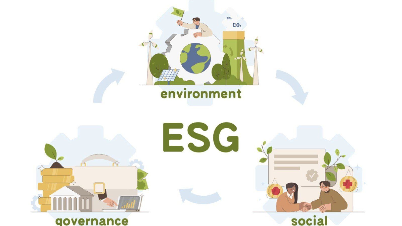 Investasi ESG: Tren Baru untuk Masa Depan Berkelanjutan di Indonesia