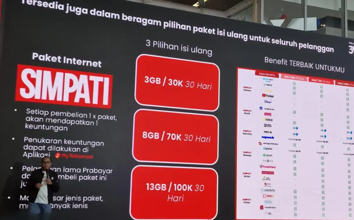 Harga dan Kuota Kartu Perdana Simpati yang Comeback