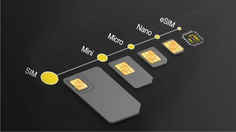 Apakah Sinyal eSIM Lebih Baik dari SIM Fisik? Ini Faktanya