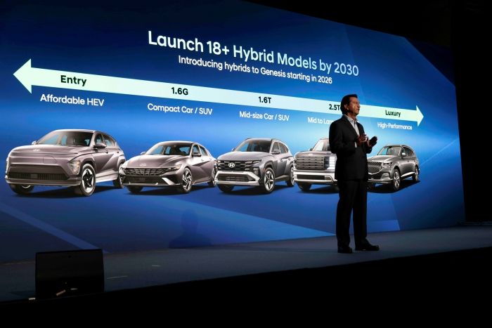 Ambisi Besar Hyundai 2030, Target 5,5 Juta Penjualan