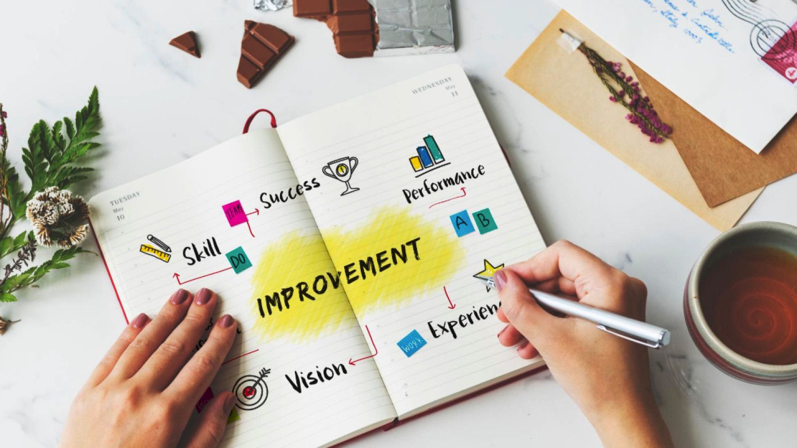 Mengenal Habit Stacking: Metode Efektif Meningkatkan Konsistensi Belajar