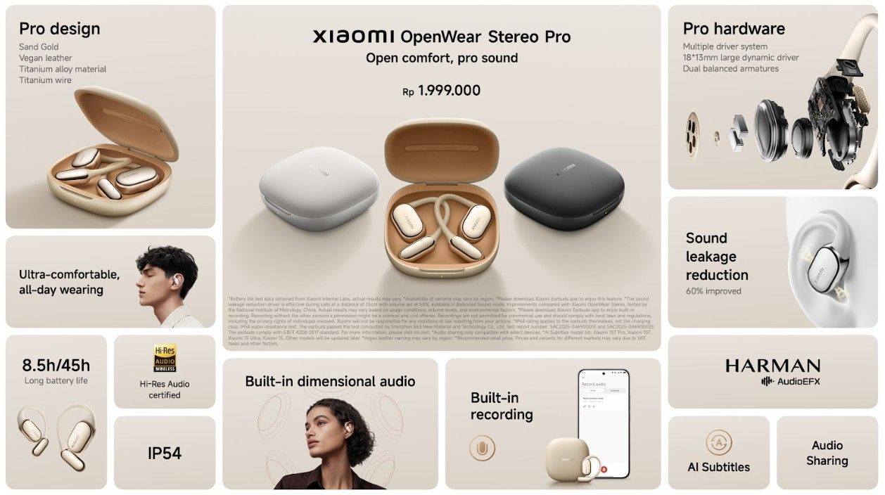 Xiaomi Perkenalkan Wearables Terbaru: Smartwatch Stylish, Earbuds Premium, dan Smart Band Fashionable