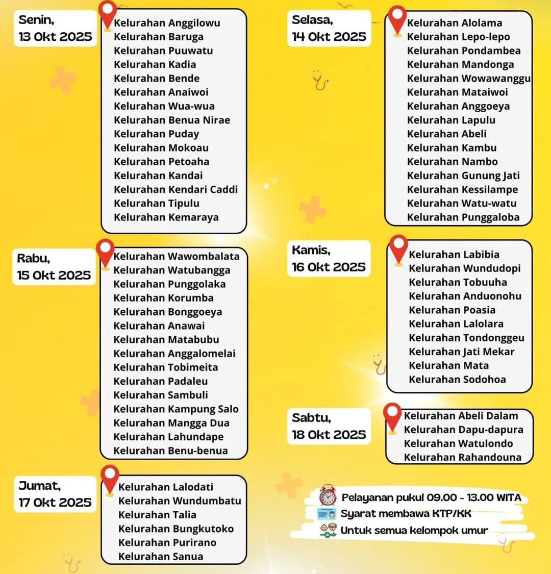Pemkot Kendari Gelar Pekan Cek Kesehatan Gratis Tahap II untuk Warga