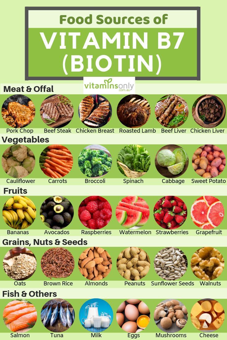 4 Vitamin Terbaik untuk Rambut Kuat dan Kuku Sehat dari Dalam