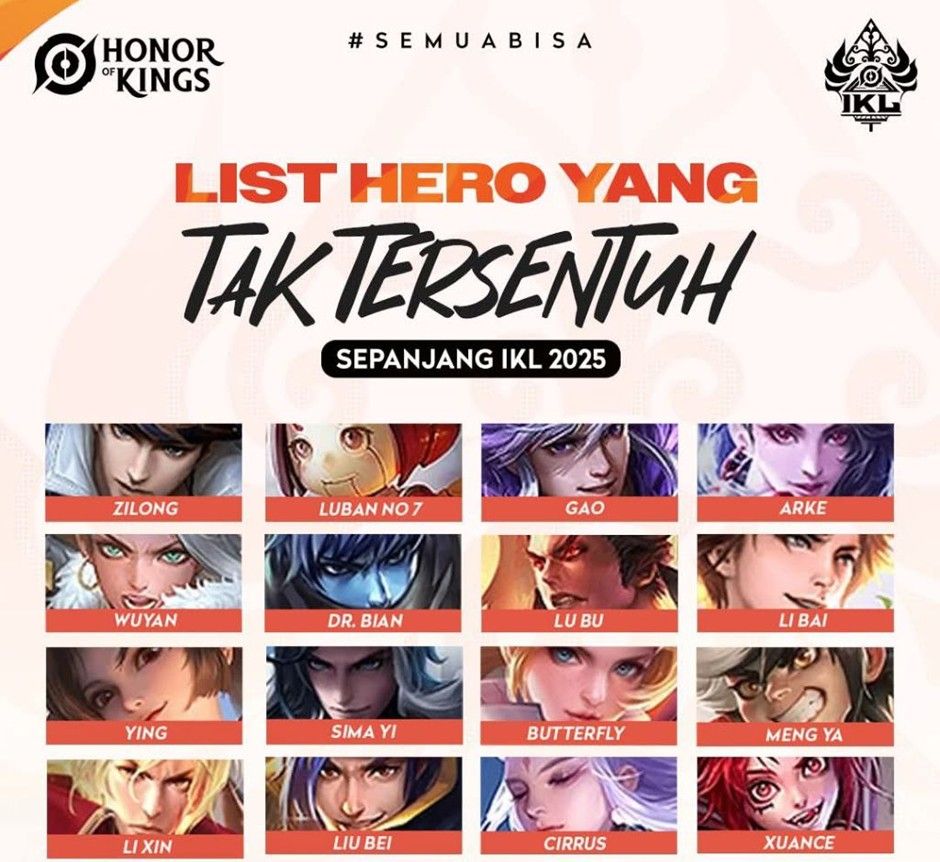 Daftar Hero Honor of Kings yang Tidak Laku di Ajang Turnamen IKL 2025