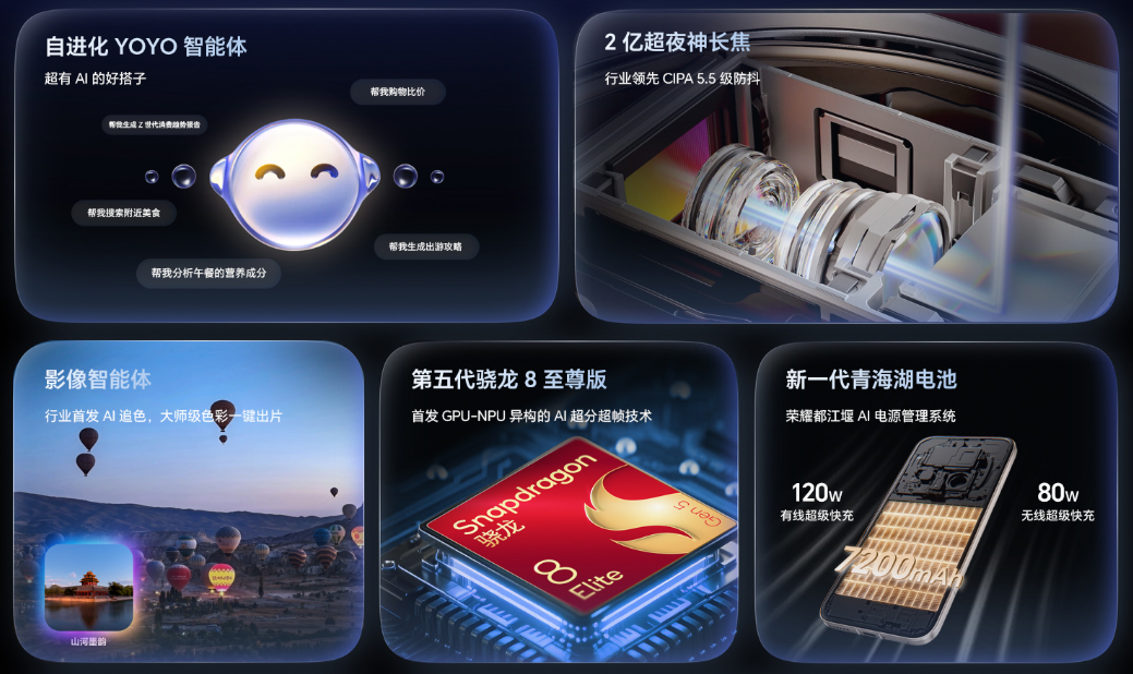 Honor Magic8 Pro Punya Kamera 200MP dan Snapdragon 8 Gen 5 Harga Rp12 Jutaan, Setangguh Apa Smartphone Ini?