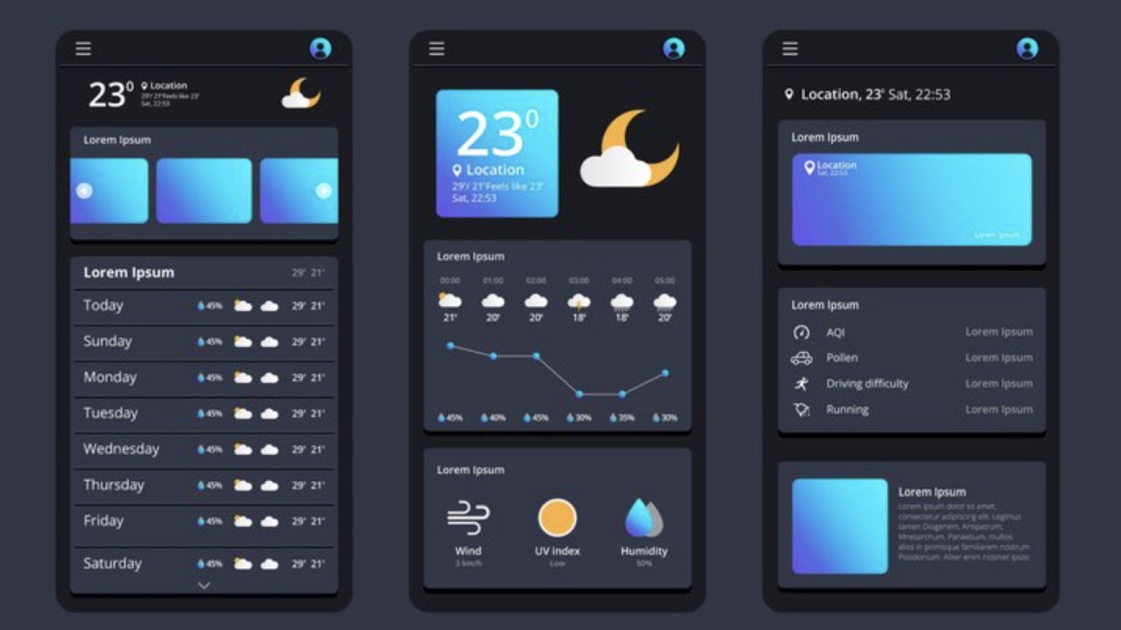 Fakta Menarik Tentang Dark Mode dan Kenyamanan Penggunaan Digital