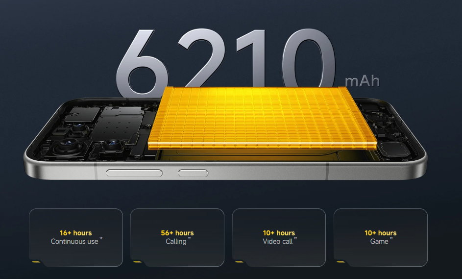 POCO F8 Pro Juaranya Flagship? Spesifikasi Gila Harga Tetap Waras!