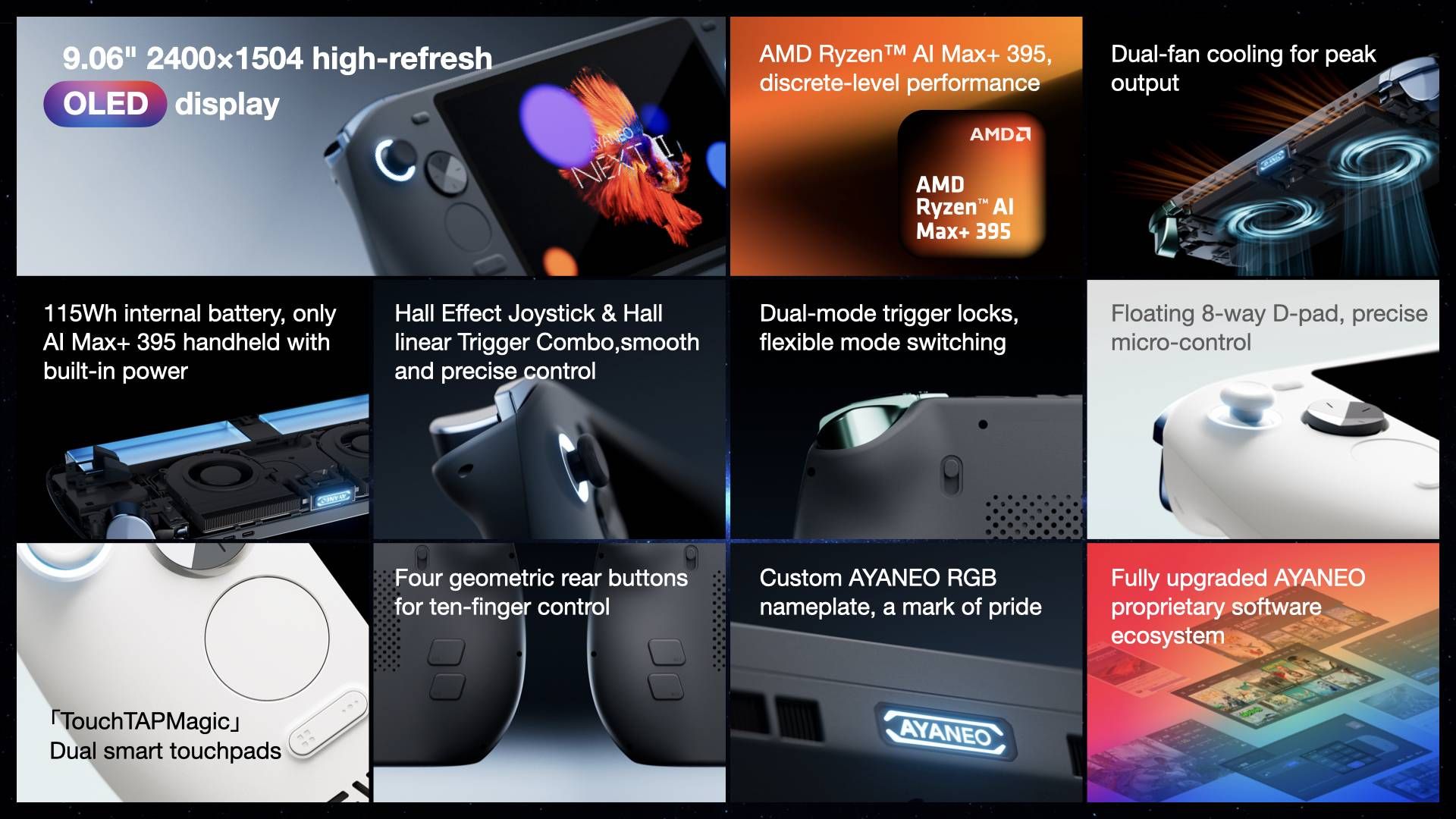AYANEO NEXT 2: Handheld Futuristik Super Powerful dengan Layar OLED 9 Inci & Ryzen AI Max+ 395