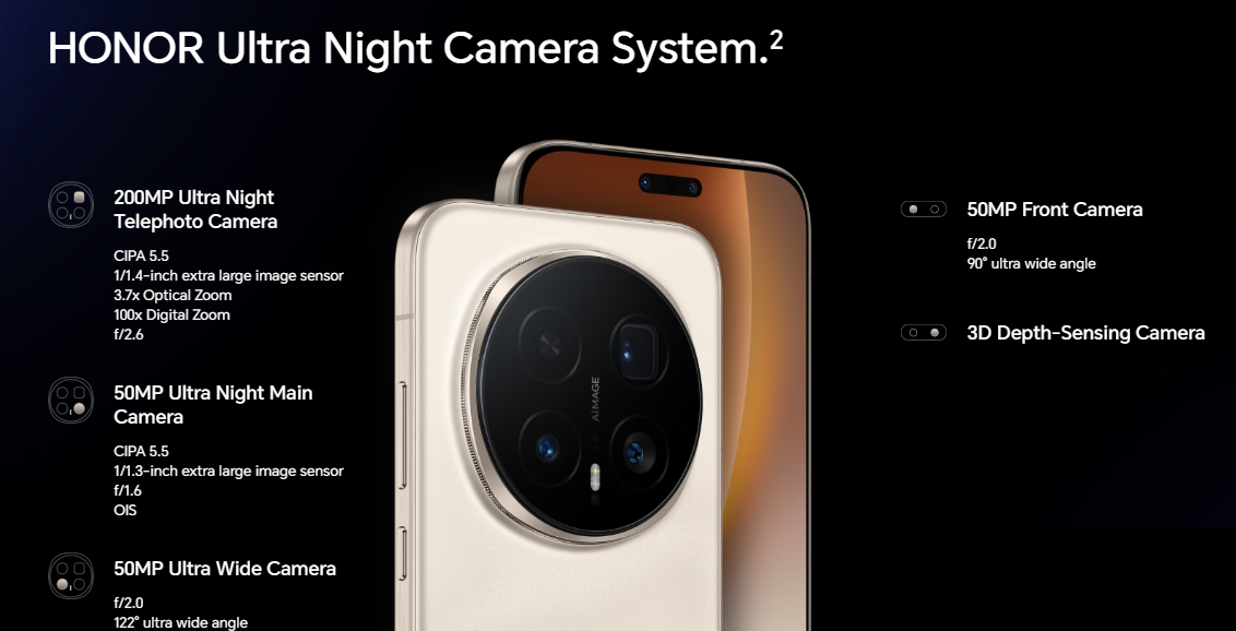 Uji Ketahanan Baterai dan Kecepatan Pengisian Honor Magic8 Pro
