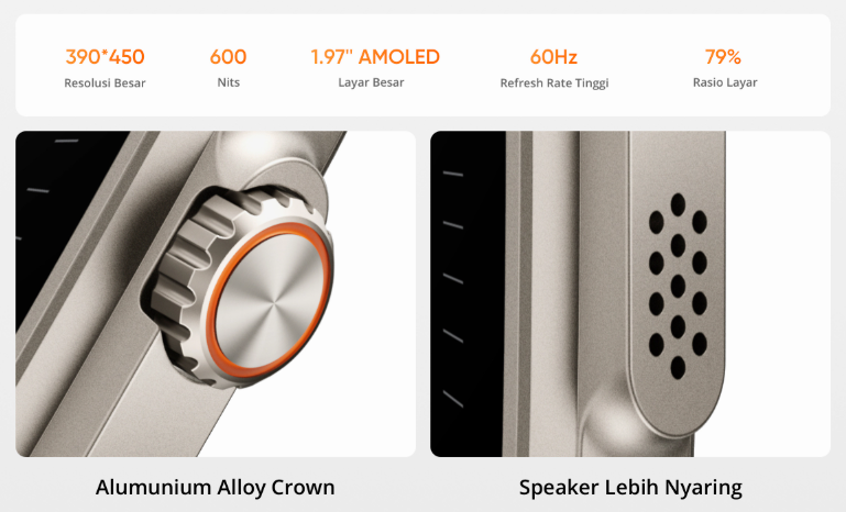 Spesifikasi dan Fitur Lengkap Realme Watch 5: Smartwatch AMOLED Tahan Air