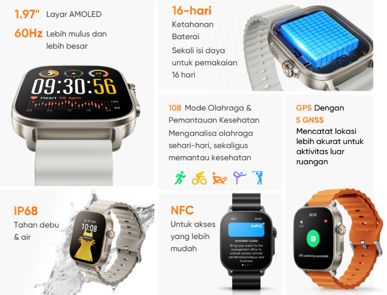 Spesifikasi dan Fitur Lengkap Realme Watch 5: Smartwatch AMOLED Tahan Air