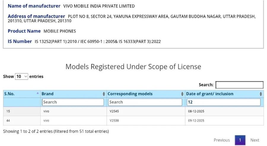 Vivo V70 dan Vivo T5x Resmi Muncul dalam Sertifikasi BIS