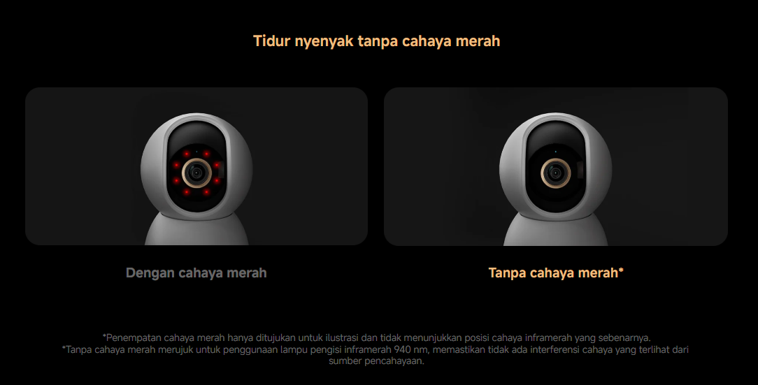 Xiaomi Smart Camera C500: Kamera Keamanan 3K dengan Wi-Fi 6 untuk Pengawasan Rumah