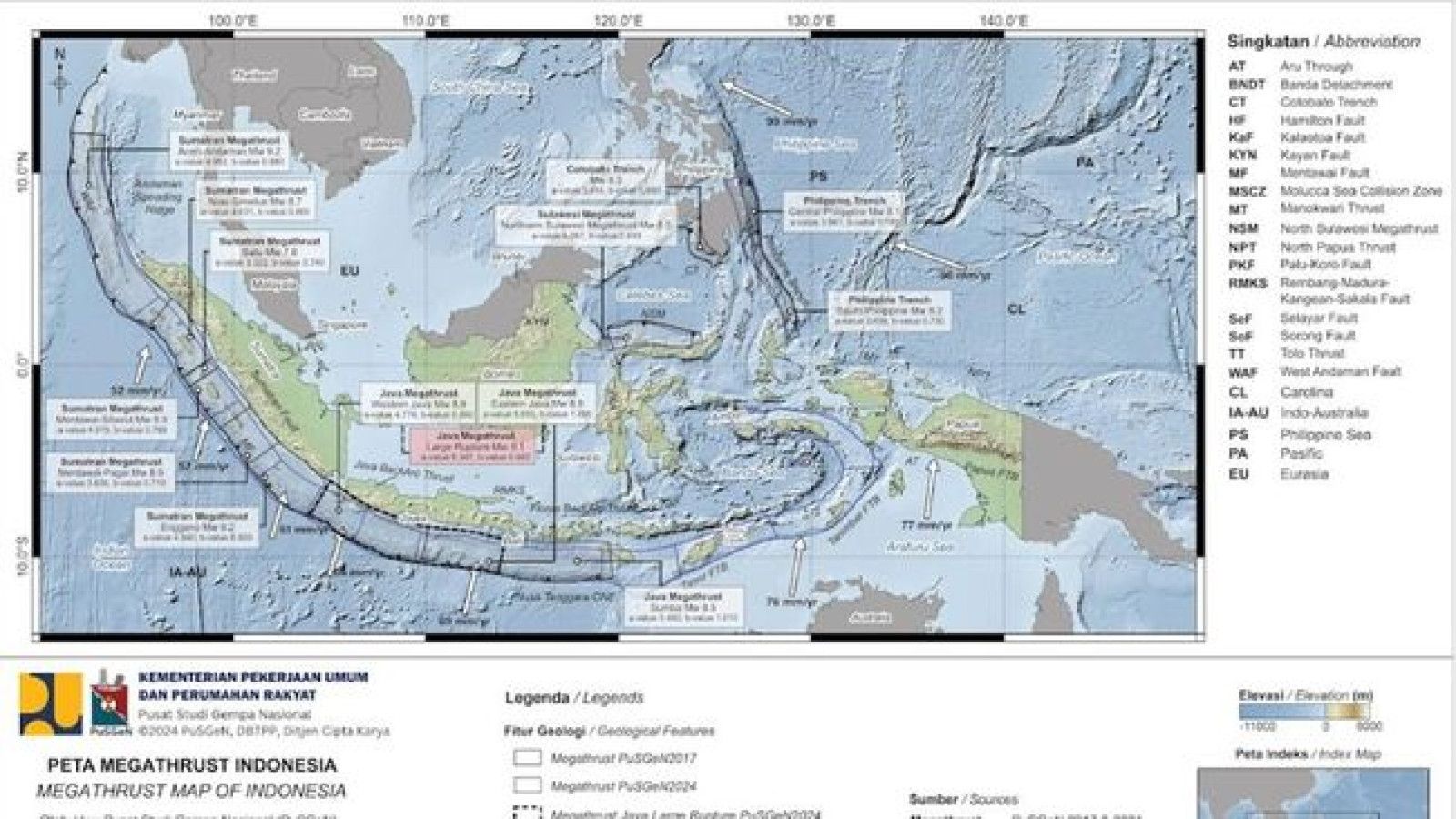 Ancaman Gempa Megathrust di Indonesia: Wawasan dan Langkah Mitigasi