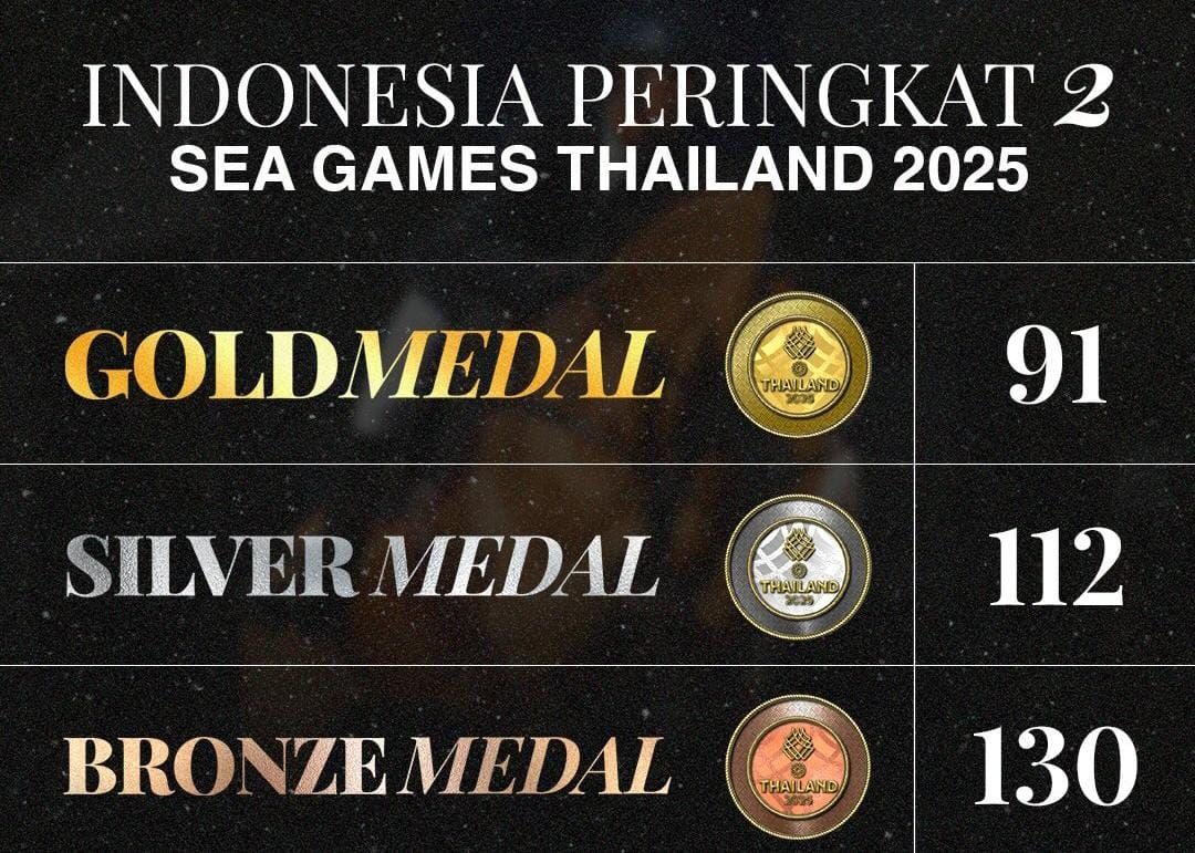 Indonesia Tutup SEA Games Thailand 2025 di Posisi Runner-up