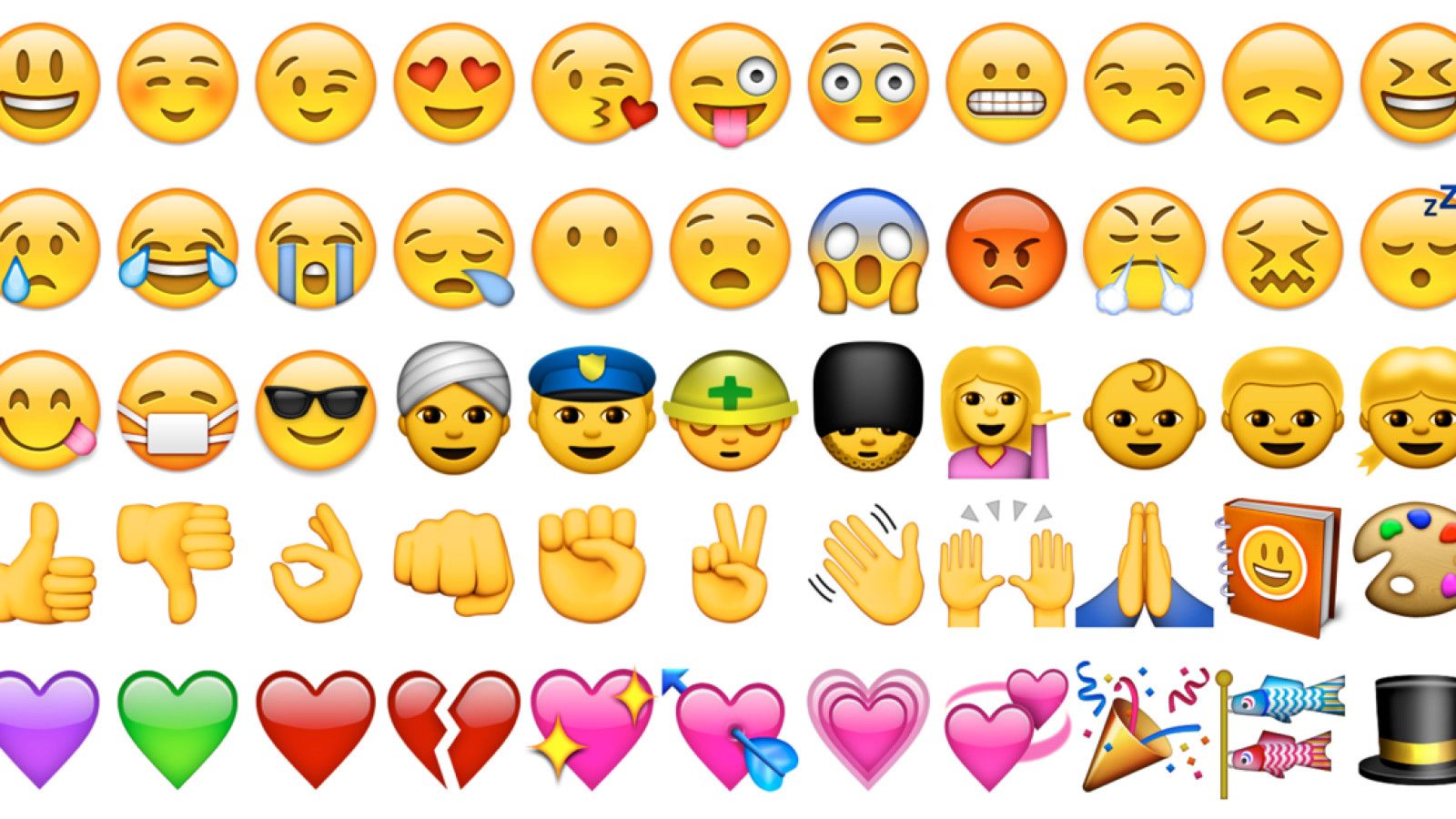 Evolusi Emoji: Simbol Emosi Populer di Era Digital 2025