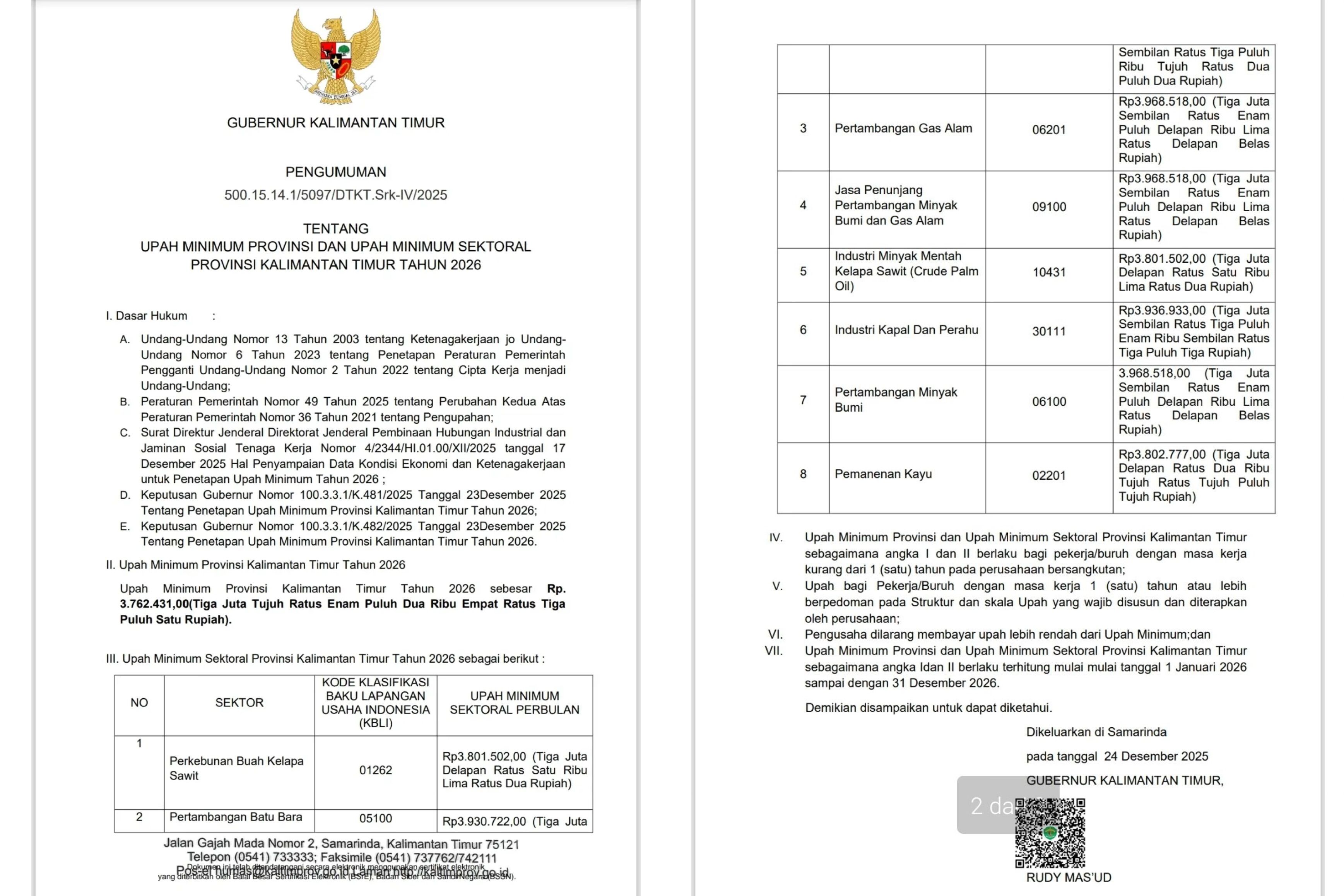 Resmi Naik! UMP Kaltim 2026 Ditetapkan Rp 3.762.431, Pengusaha Dilarang Membayar di Bawah Batas