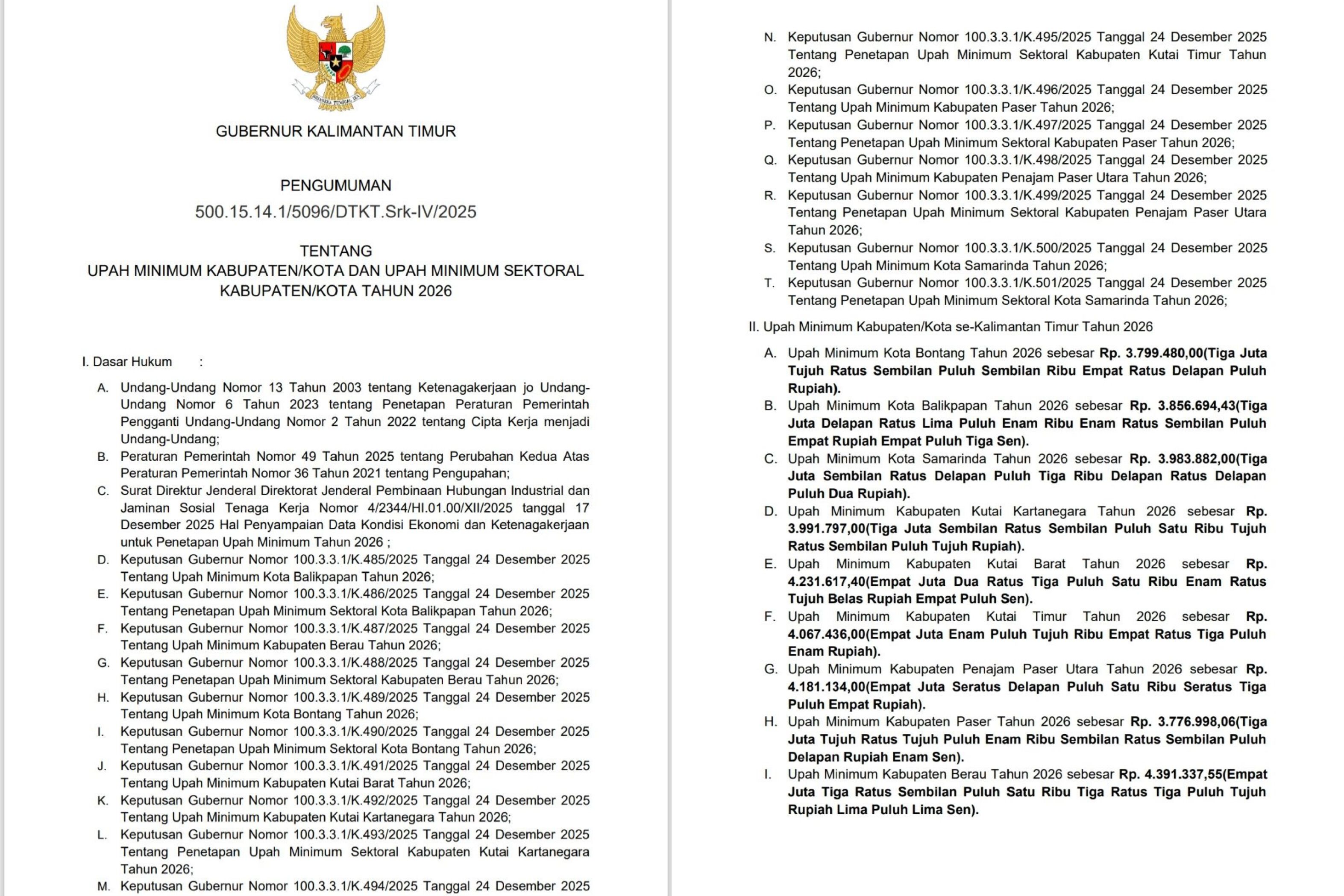 Bontang Pecahkan Rekor UMSK Sektoral Rp 4,97 Juta, Ini Daftar Lengkap UMK Kaltim 2026