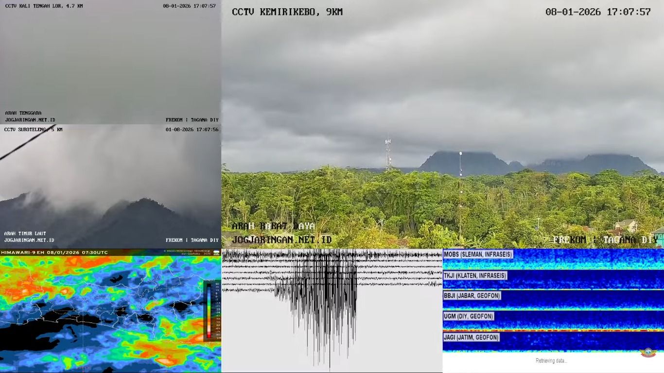 Update Terbaru Aktivitas Gunung Merapi Sore Ini, Awan Panas Guguran Meluncur 1 Kilometer di Tengah Hujan Lebat