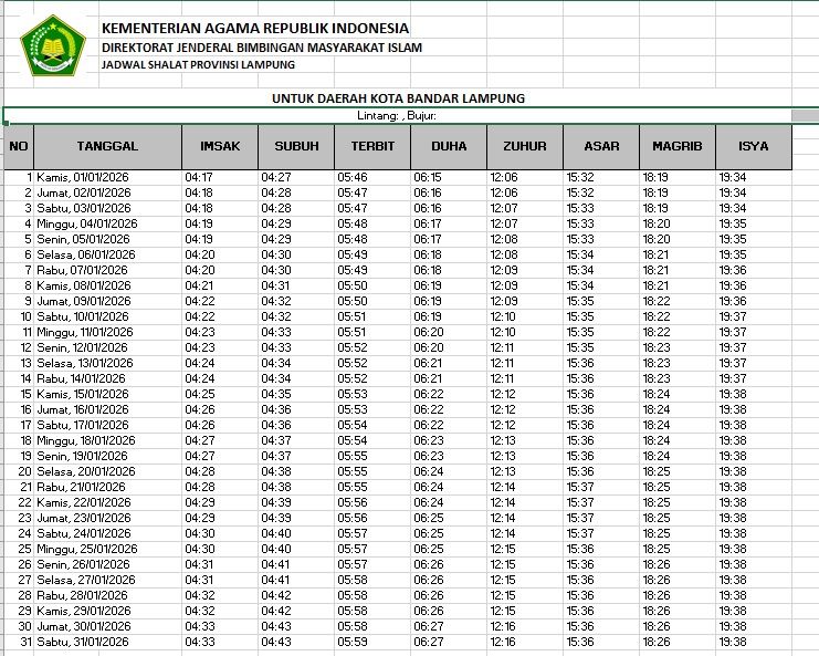 Jadwal Salat Januari 2026 untuk Wilayah Bandar Lampung