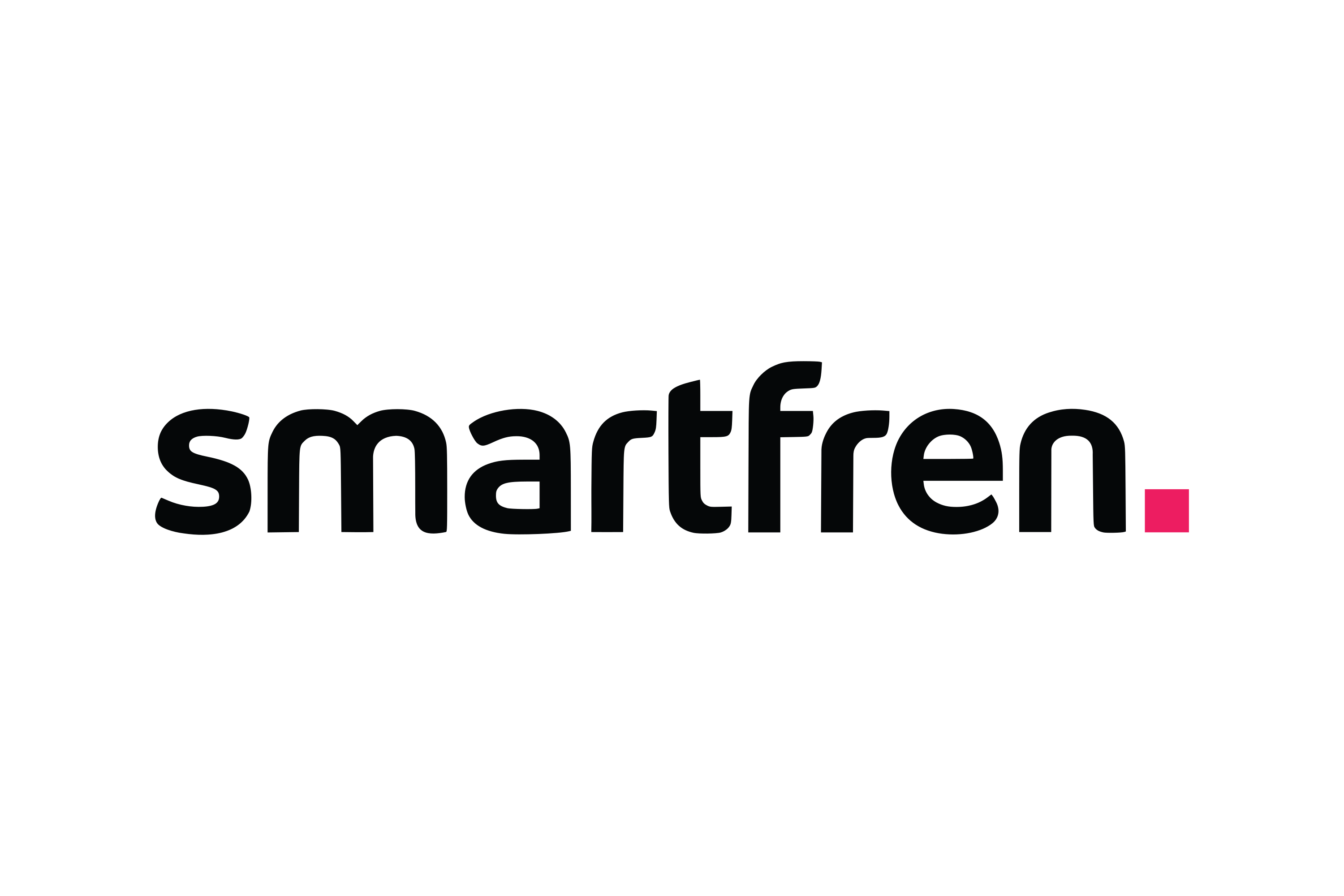 Panduan Lengkap Kode PUK Smartfren: Cara Mendapatkan dan Mengatasi SIM Terkunci