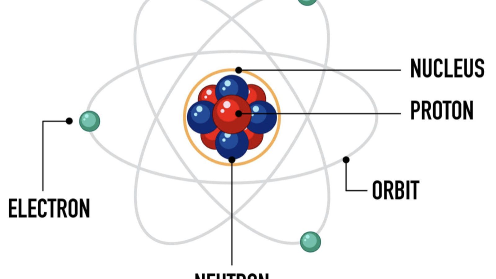 Inovasi Terkini dalam Pemahaman Struktur Atom dan Implikasinya