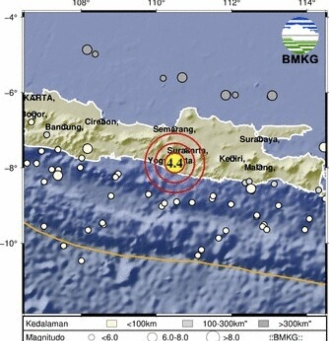 Geger Gempa Magnitudo 4,5 Guncang Bantul, Warga dan Pengunjung Kafe Panik