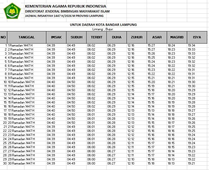 Lengkap! Jadwal Imsakiyah Ramadhan 2026 di Bandar Lampung