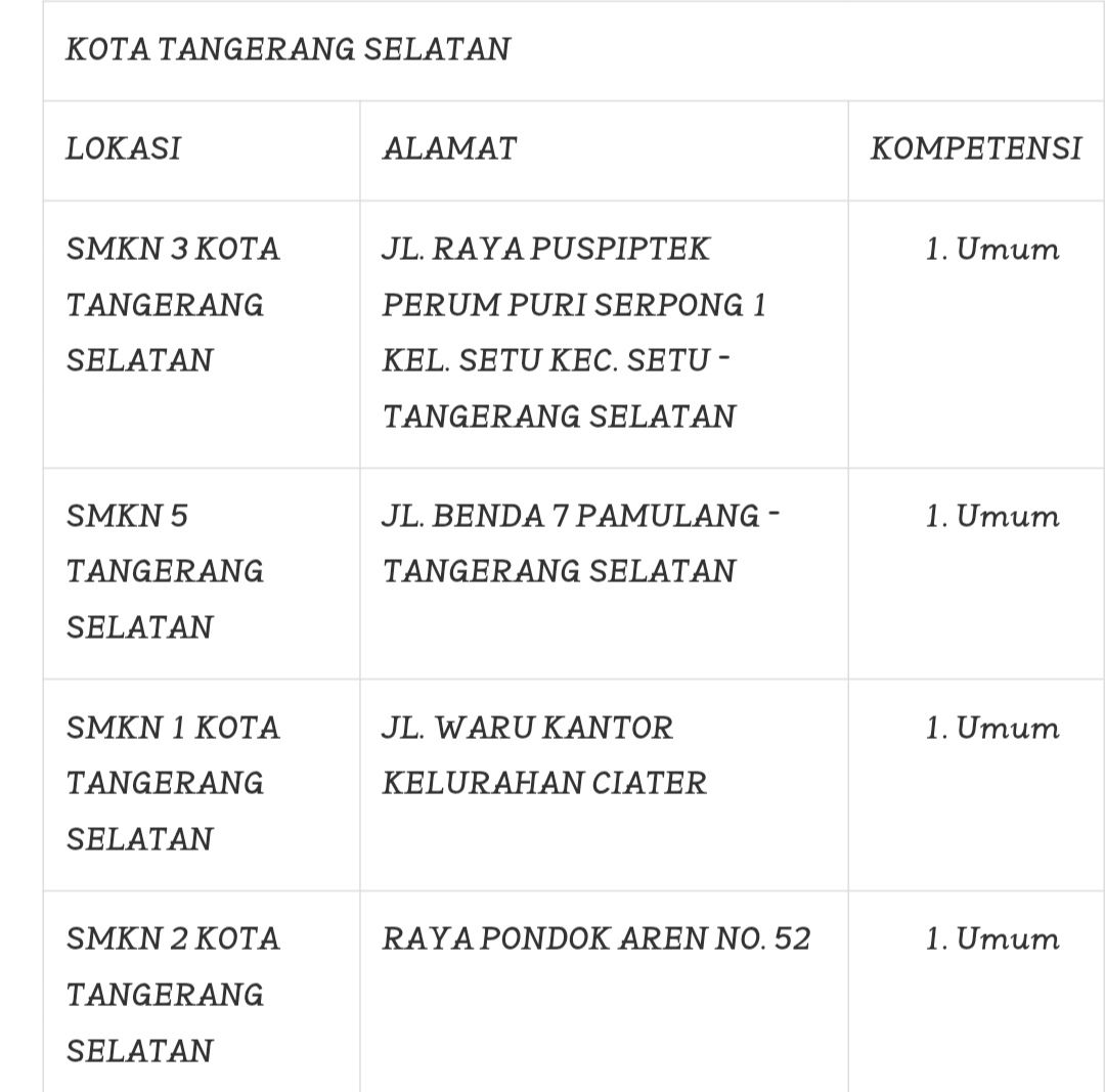 Berikut Daftar SMK Terbaik Di Banten 2026