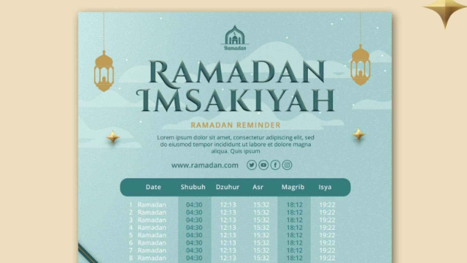 Fenomena Pergeseran Waktu Ramadan: Analisis Ilmiah dan Sosial