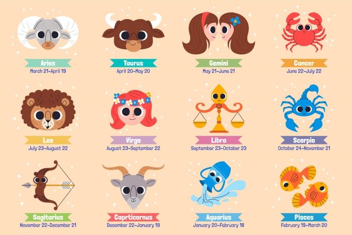 Saat Zodiak Jadi Pegangan Hidup Gen Z