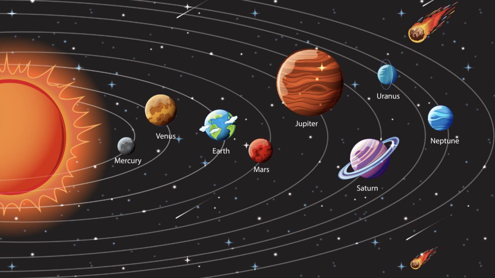 Memahami Tata Surya: Planet-Planet dan Keunikan Masing-Masing