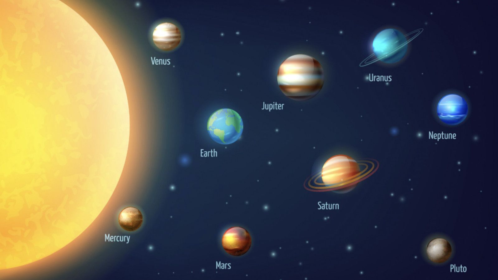 Status Baru Pluto: Dari Planet Menjadi Planet Kerdil