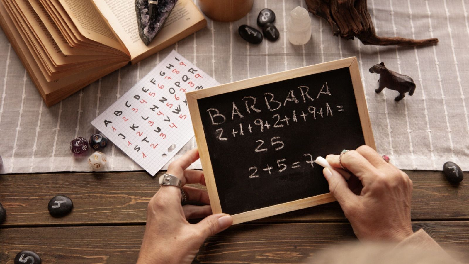 Perjalanan Panjang Angka dan Matematika hingga Era Modern