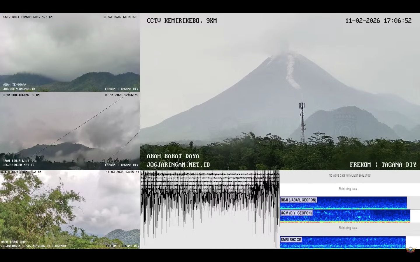 Merapi Luncurkan Awan Panas Guguran Sejauh 1500 Meter Hari Ini, BPPTKG Himbau Jauhi Area